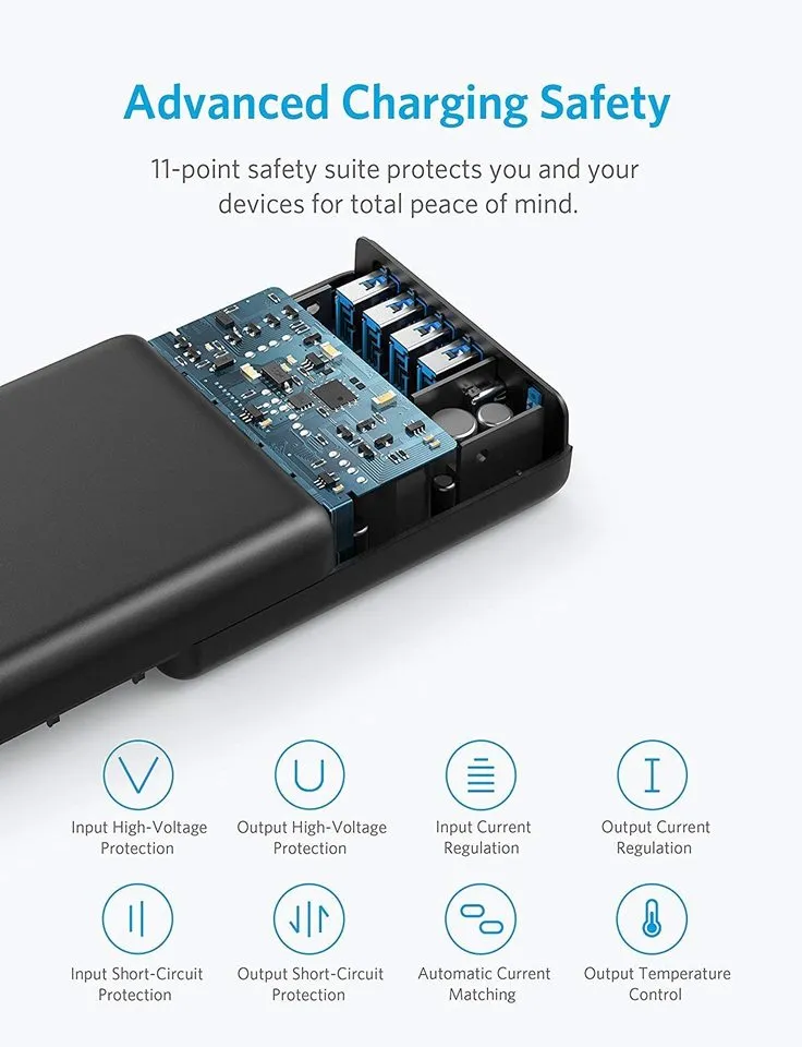 Anker Powerport Speed PD 5 60w Black - A2056K11
