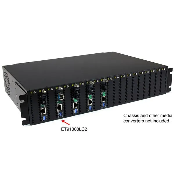 Fiber Media Converter Gigabit